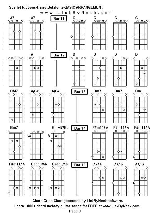 Chord Grids Chart of chord melody fingerstyle guitar song-Scarlet Ribbons-Harry Belafonte-BASIC ARRANGEMENT,generated by LickByNeck software.